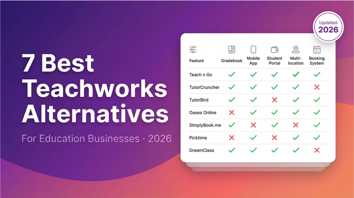 Teachworks vs TutorBird vs Teach 'n Go: Best Tutoring Software in 2026