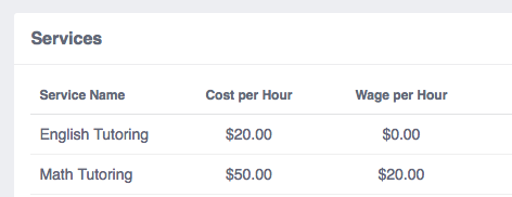 Teachworks services table with hourly rates