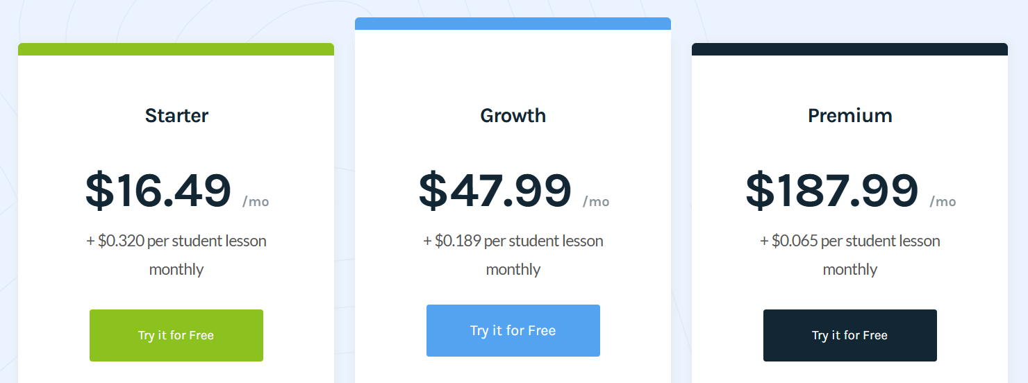 Teachworks pricing tiers showing Starter, Growth and Premium plans