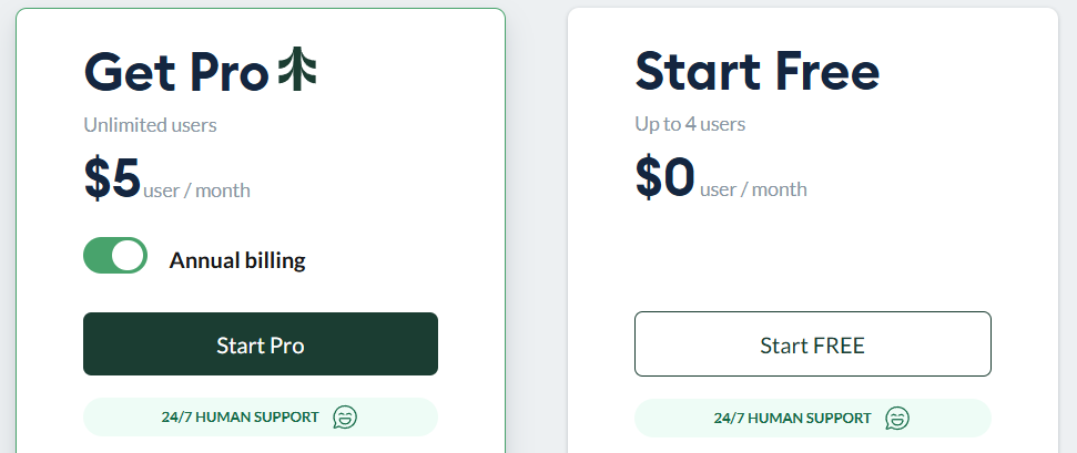 Setmore pricing screenshot