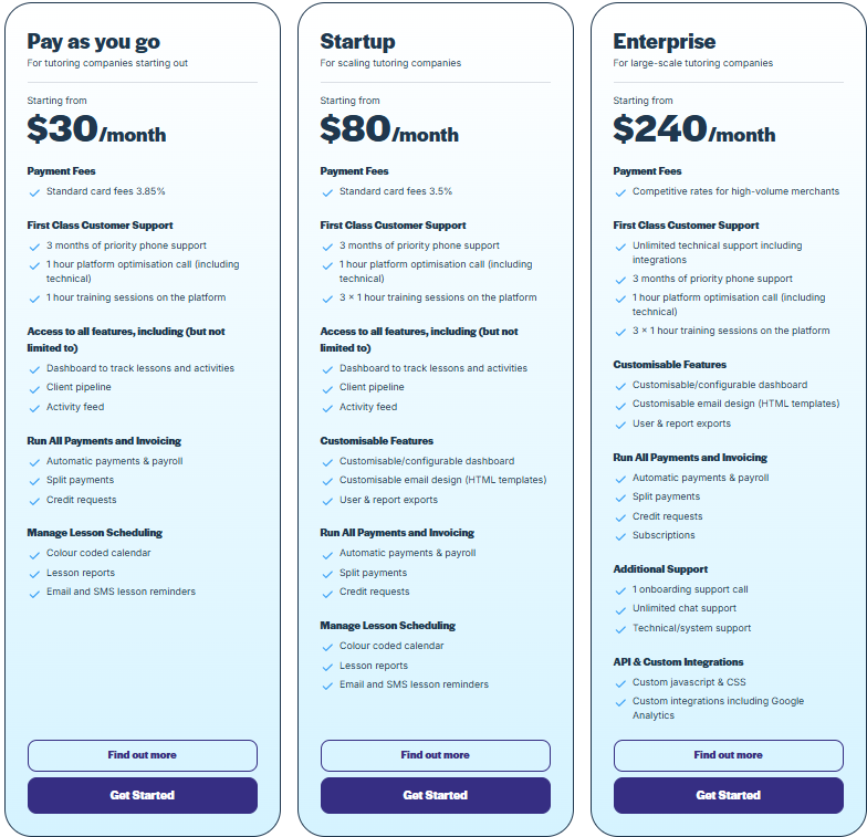 TutorCruncher 3-tier pricing comparison — Pay as you go, Startup, Enterprise